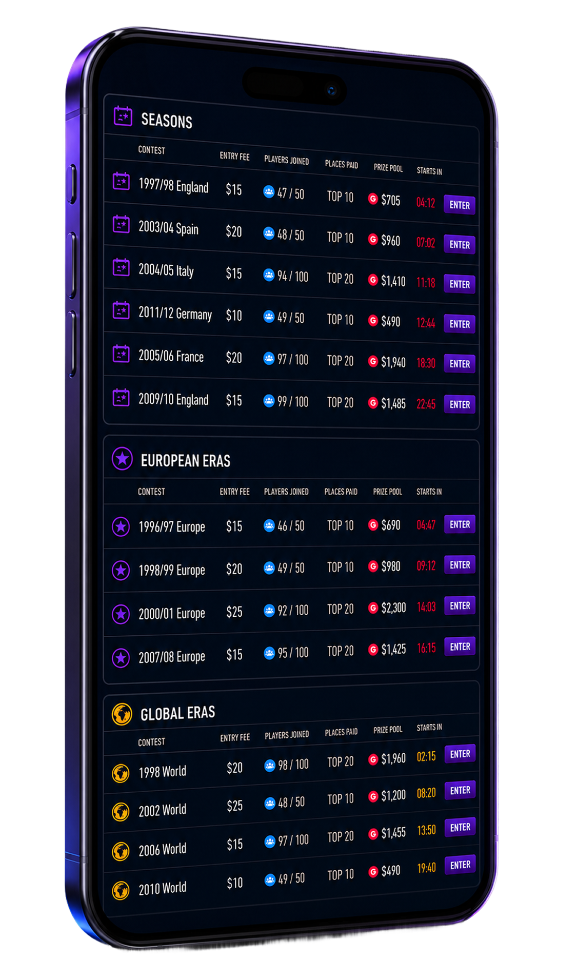 Mobile screen showing contests with entry fees, players, prize pools, and start times in Seasons, European, and Global Eras.