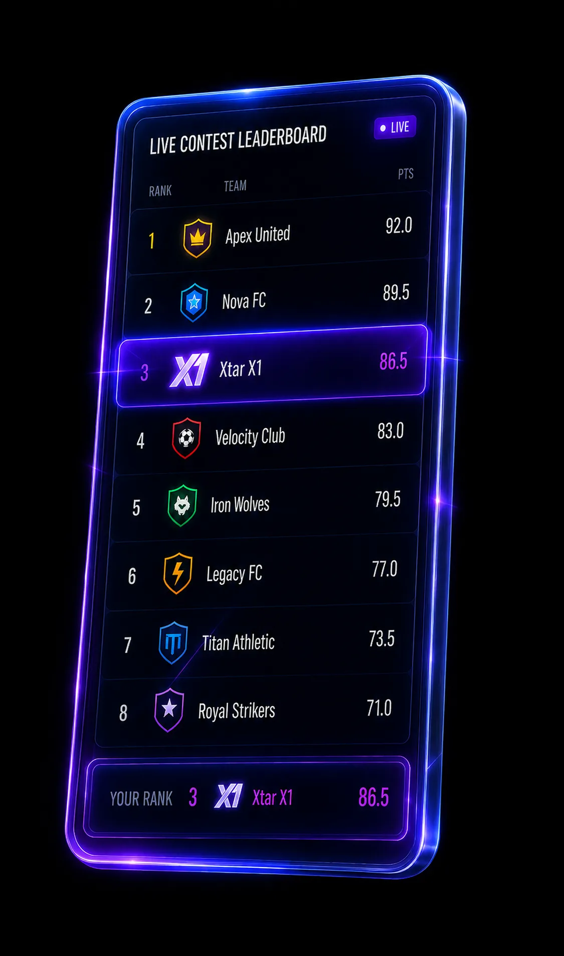 Live contest leaderboard on phone shows Xtar X1 team ranked 3rd with 86.5 points highlighted in purple.