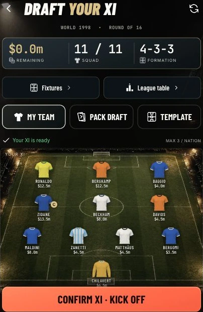 Your World 1998 fantasy XI: Ronaldo, Bergkamp, Baggio, Zidane, Beckham and more