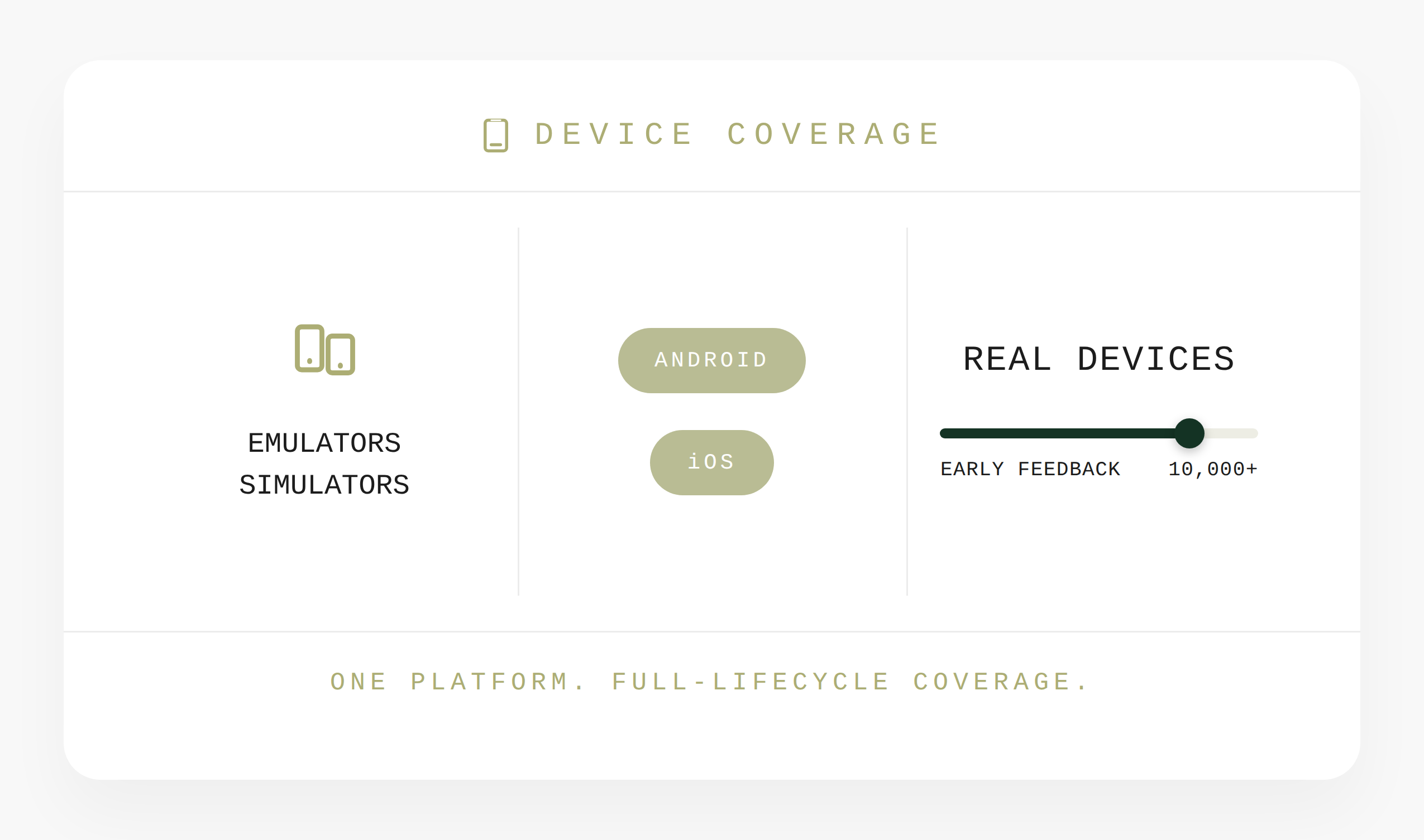 Test visual aspects across different browsers and resolutions