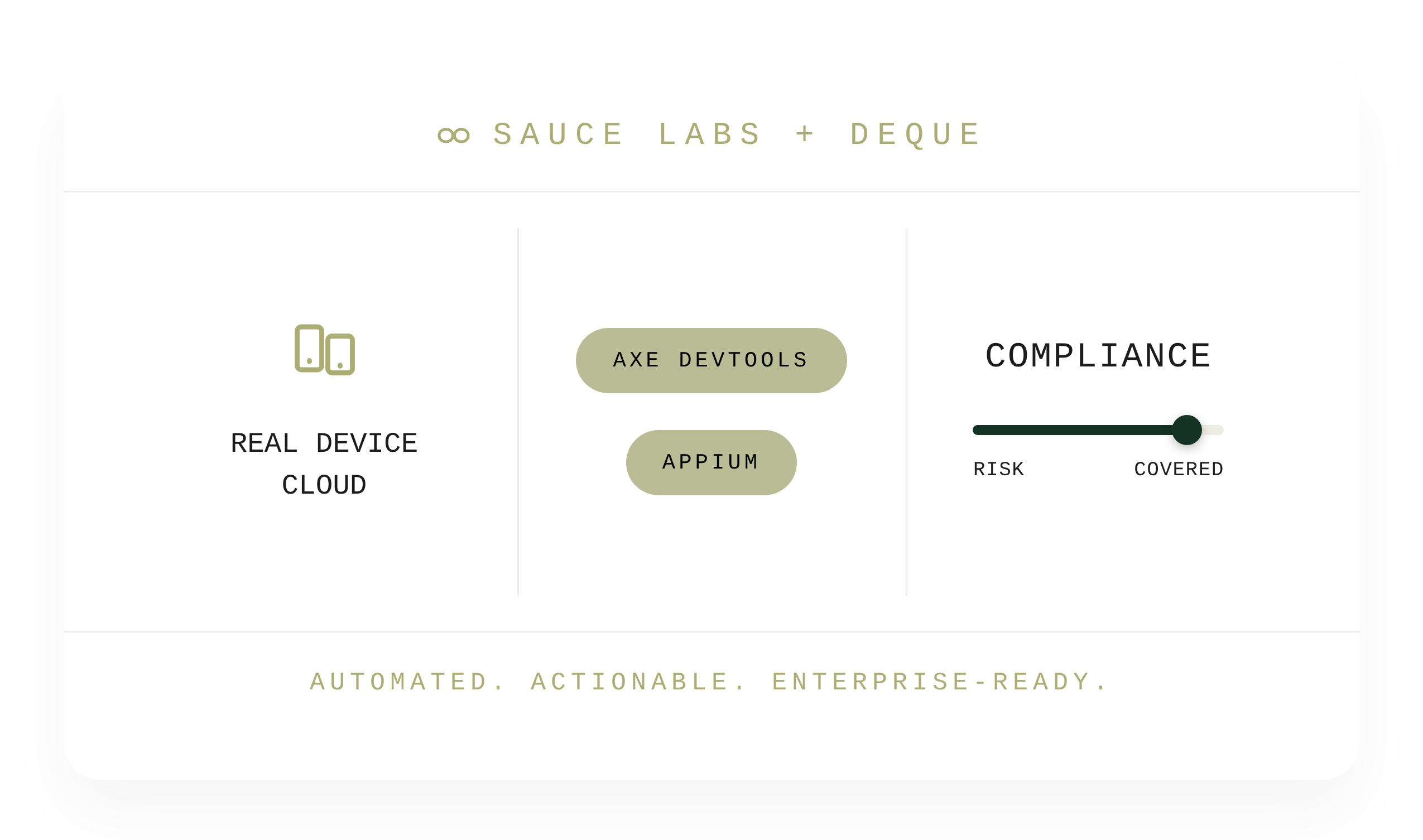 Test visual aspects across different browsers and resolutions