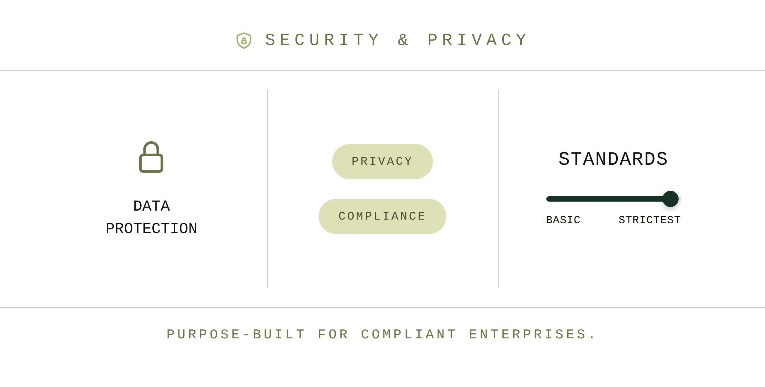 Test visual aspects across different browsers and resolutions