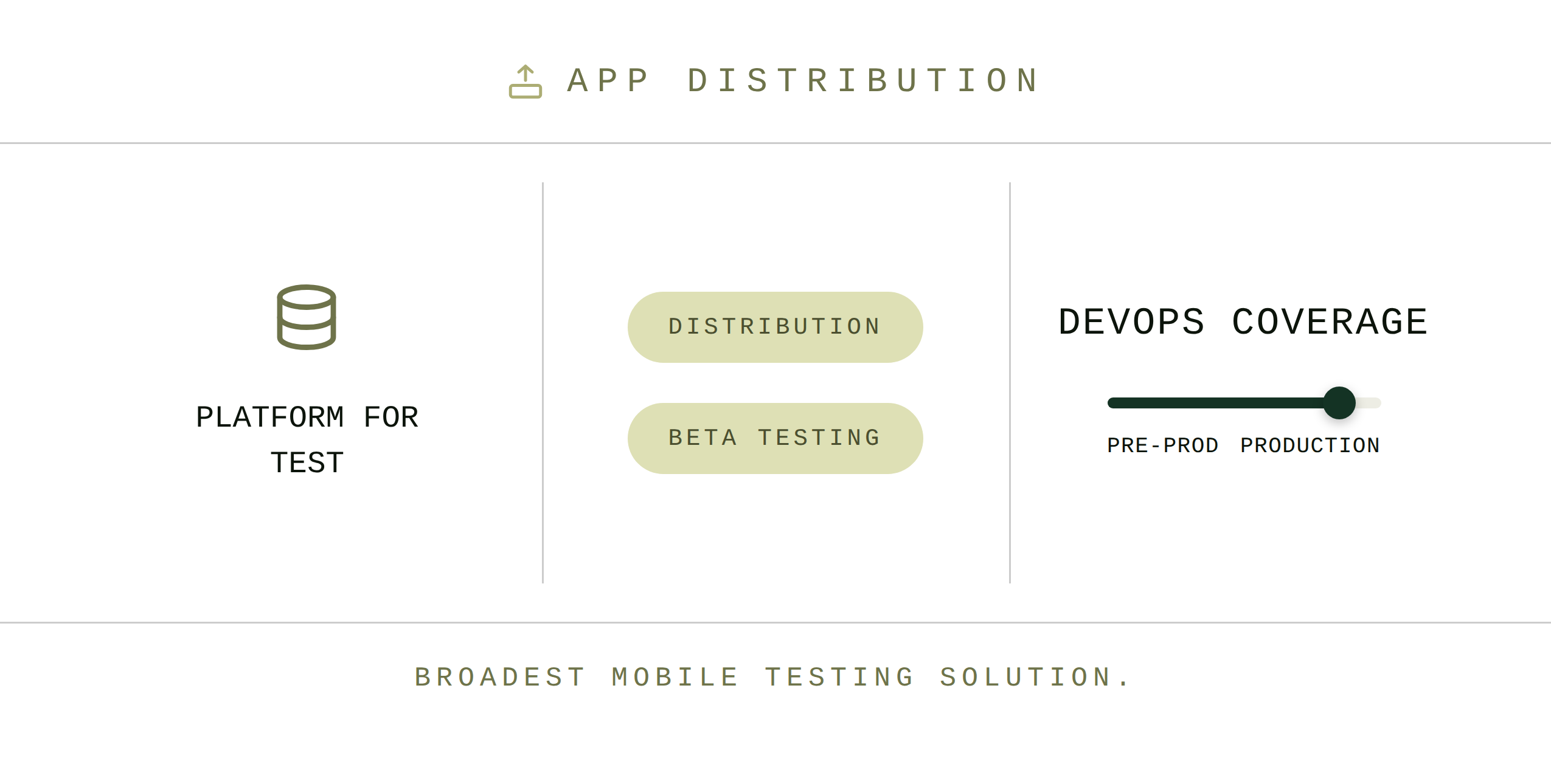 Test visual aspects across different browsers and resolutions