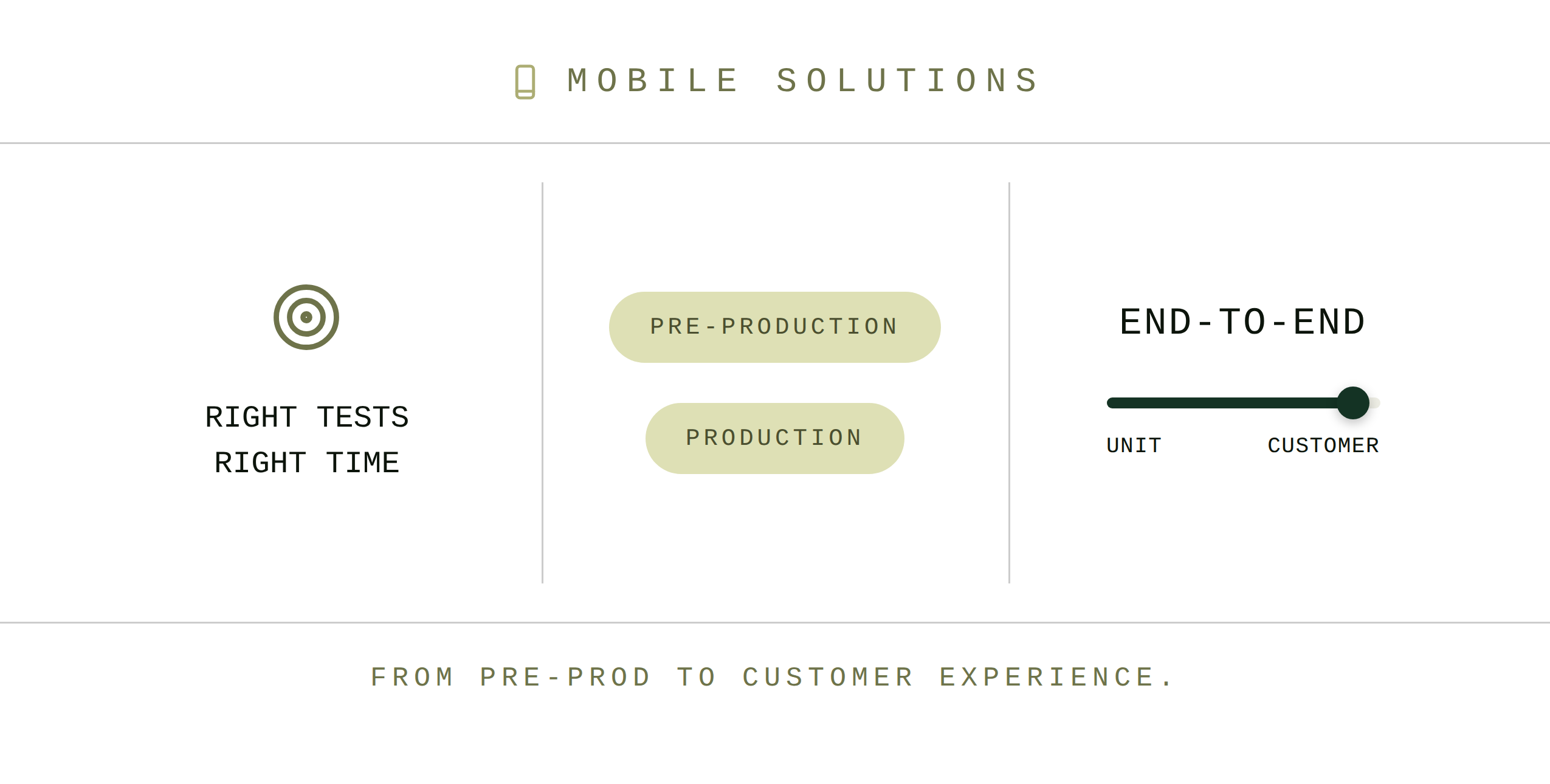 Test visual aspects across different browsers and resolutions