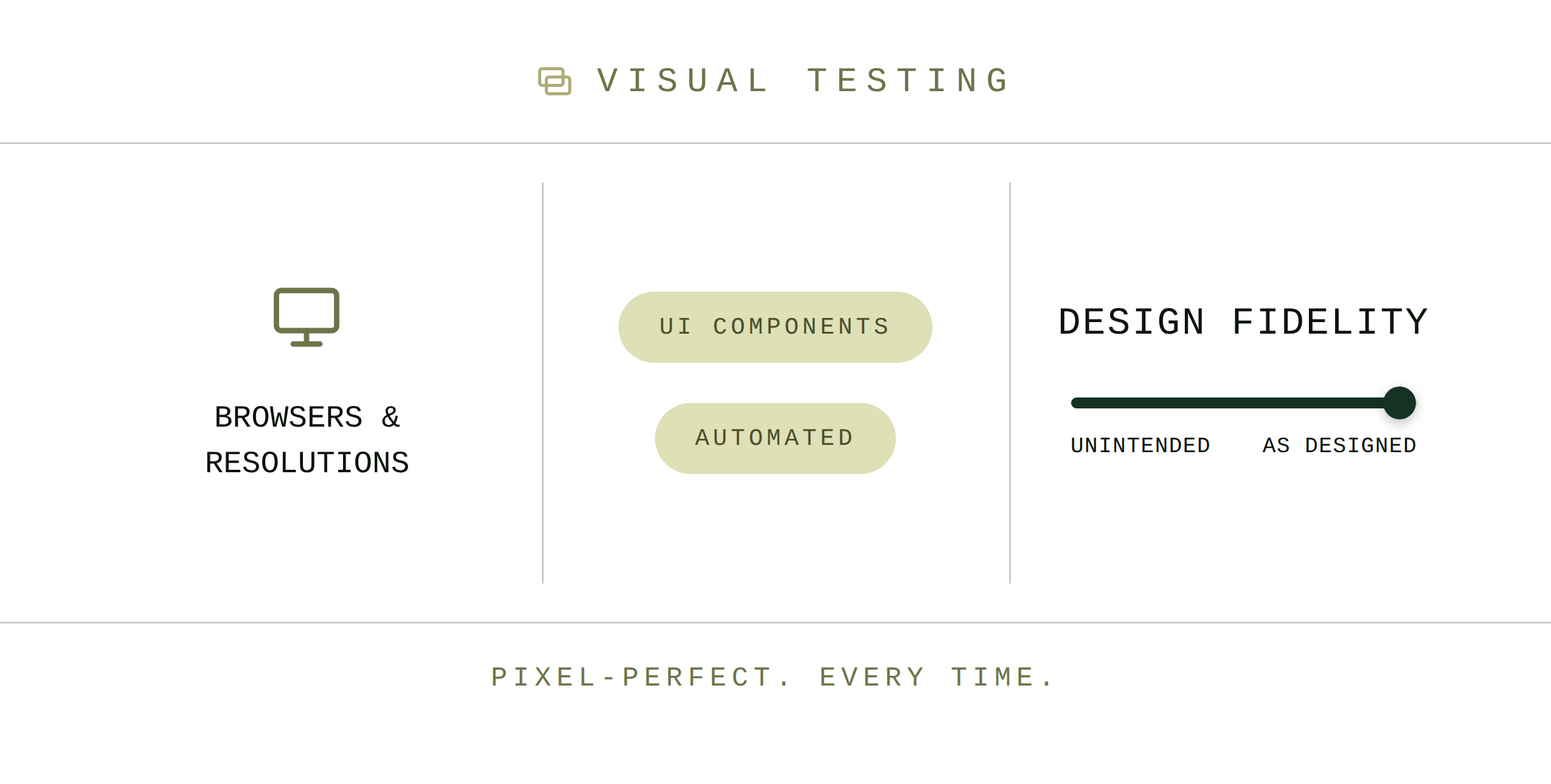 Test visual aspects across different browsers and resolutions