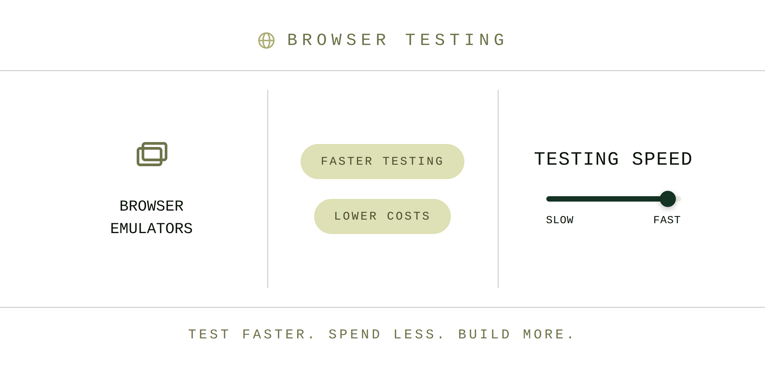 Test visual aspects across different browsers and resolutions