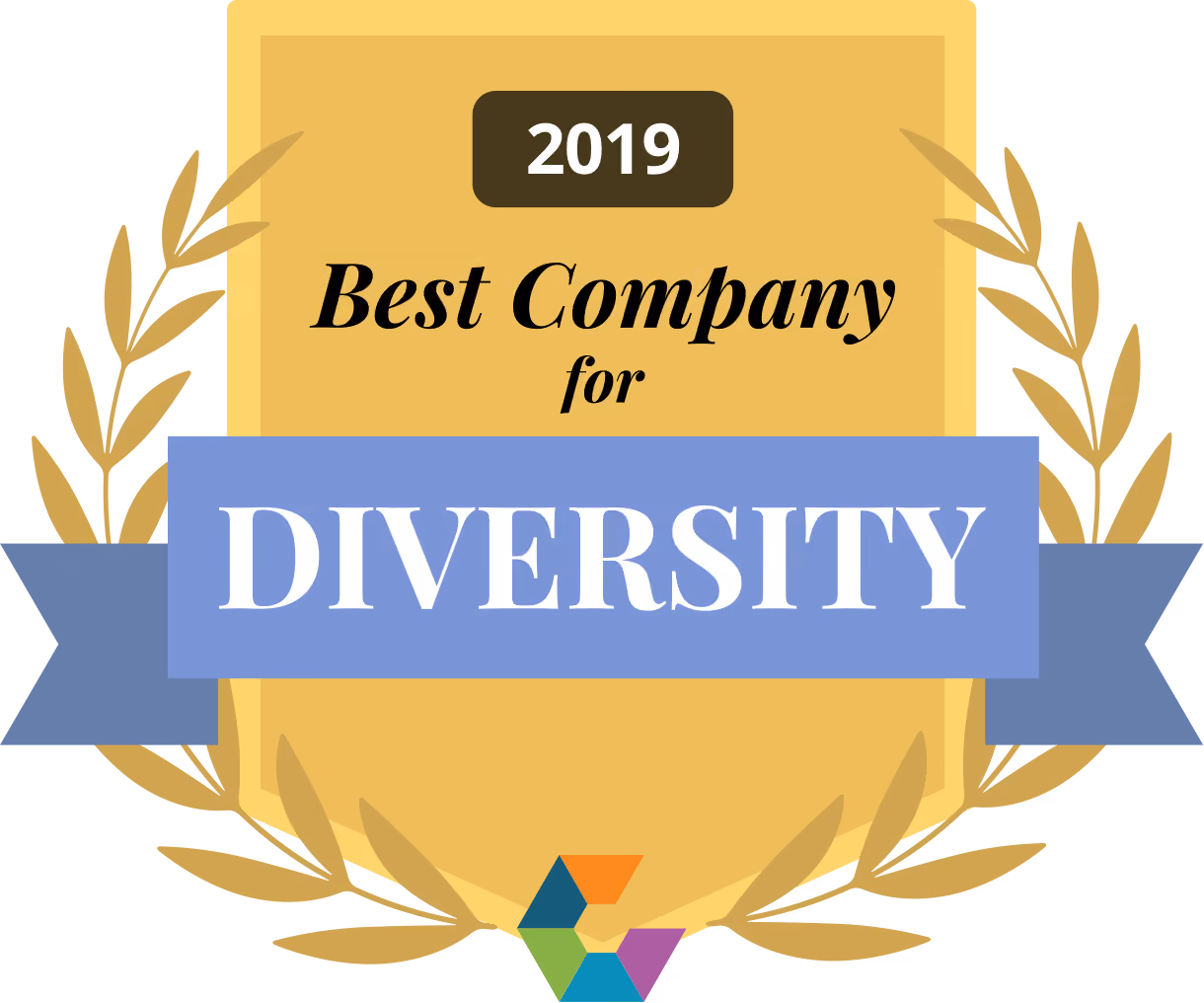 Comparably Best Companies for Diversity 2019