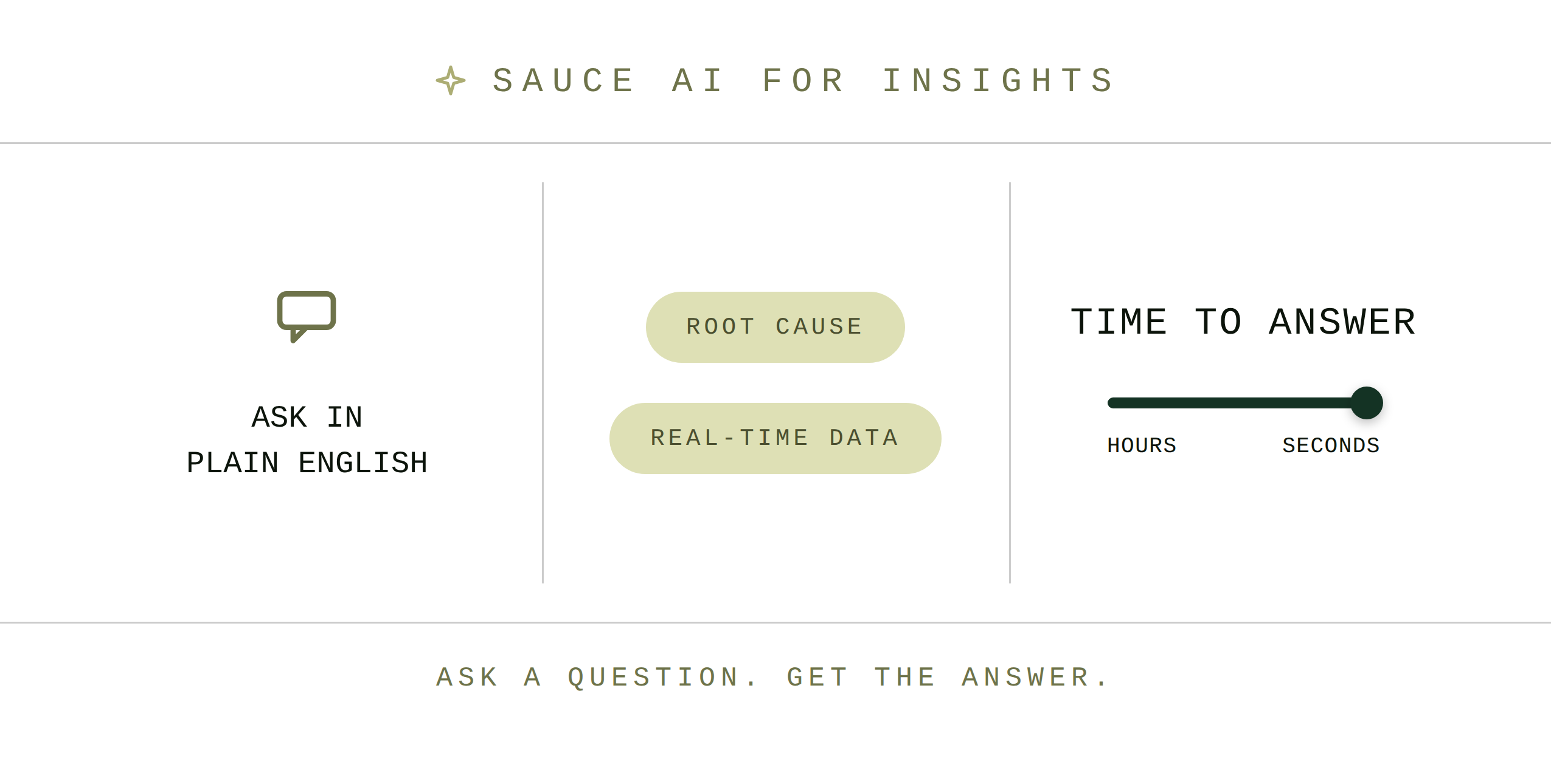 Test visual aspects across different browsers and resolutions