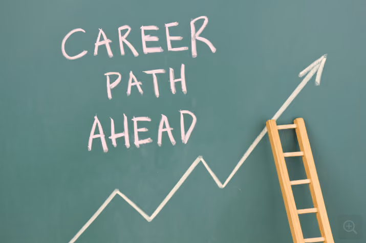 Internal Mobility Interviews