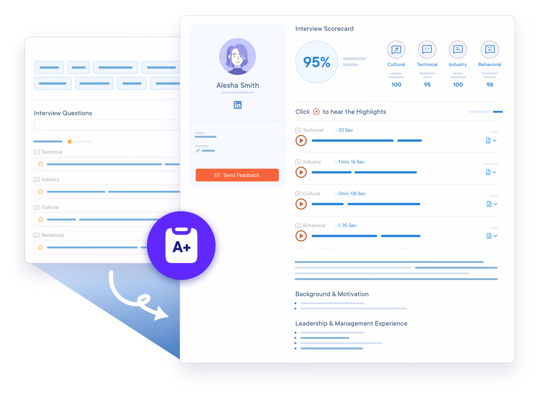 Honeit Interview Scorecards and Comptency Frameworks