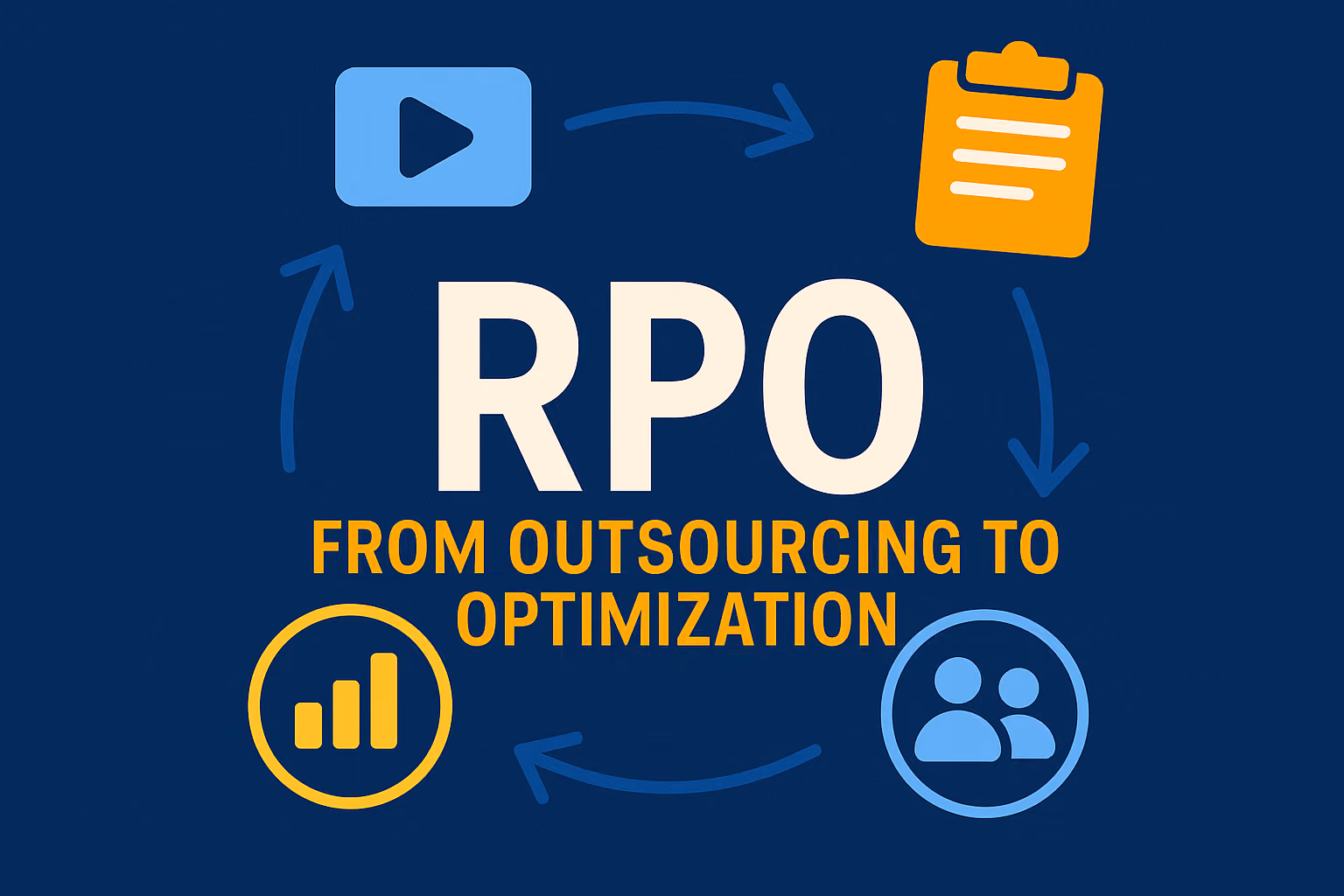 RPO optimization