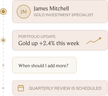 Chat showing gold investment specialist, reporting gold up 2.4% this week with review scheduled.