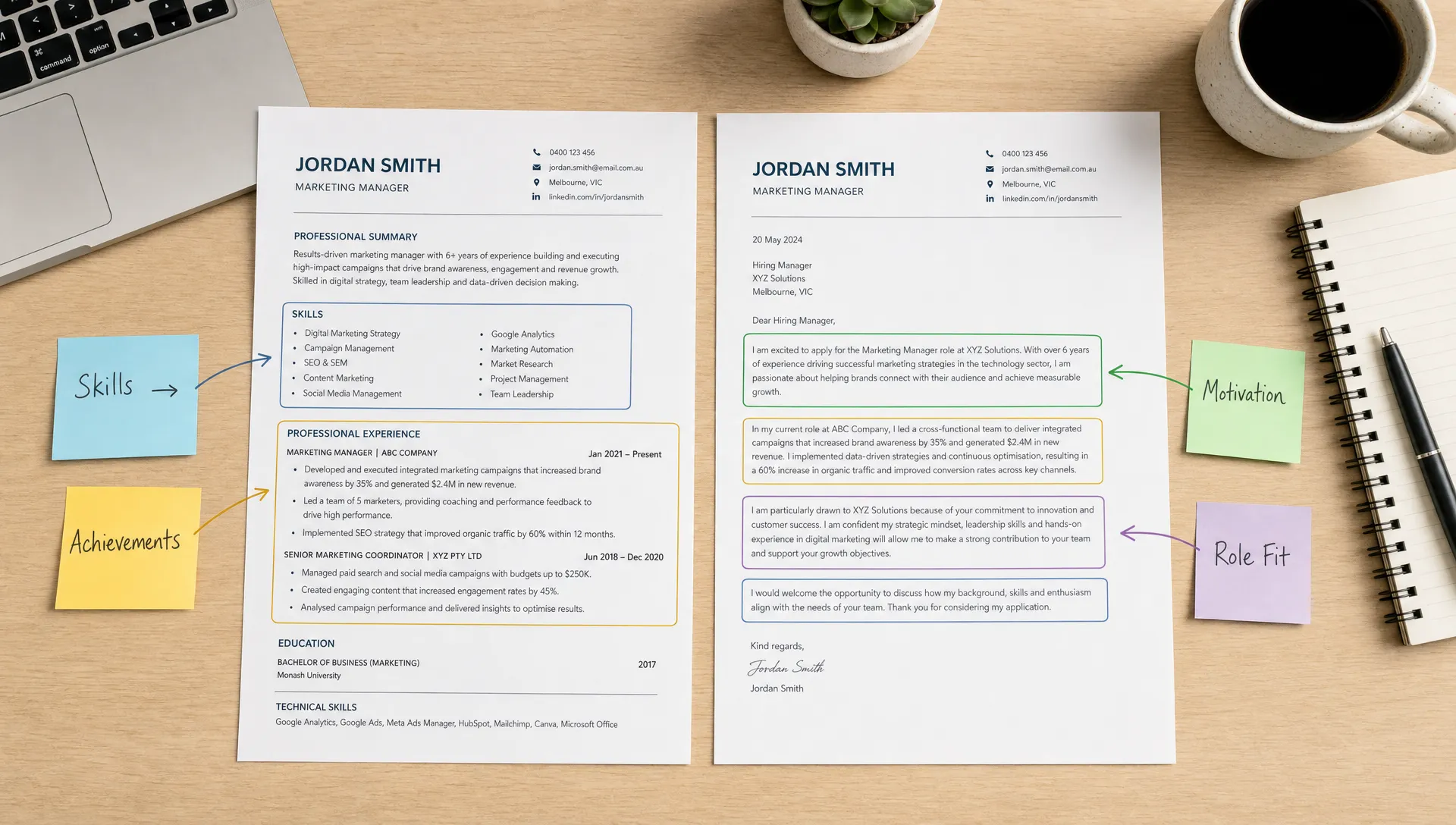 A top-down view of a desk with a resume and cover letter laid out side by side, showing marked sections for skills, achievements, motivation, and role fit.