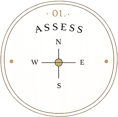 pre-assessment questionnaire