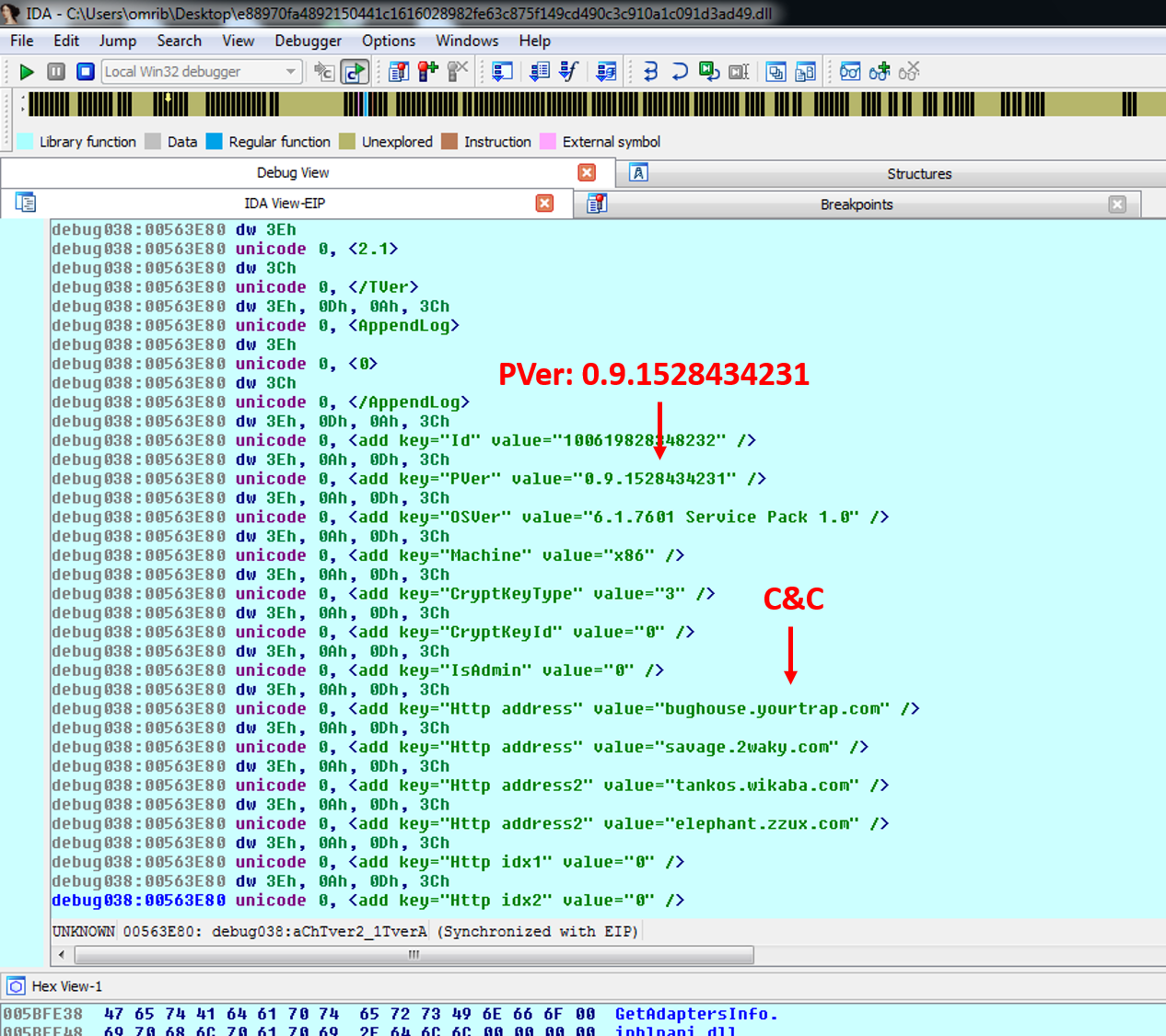 Intezer Code Intelligence technology