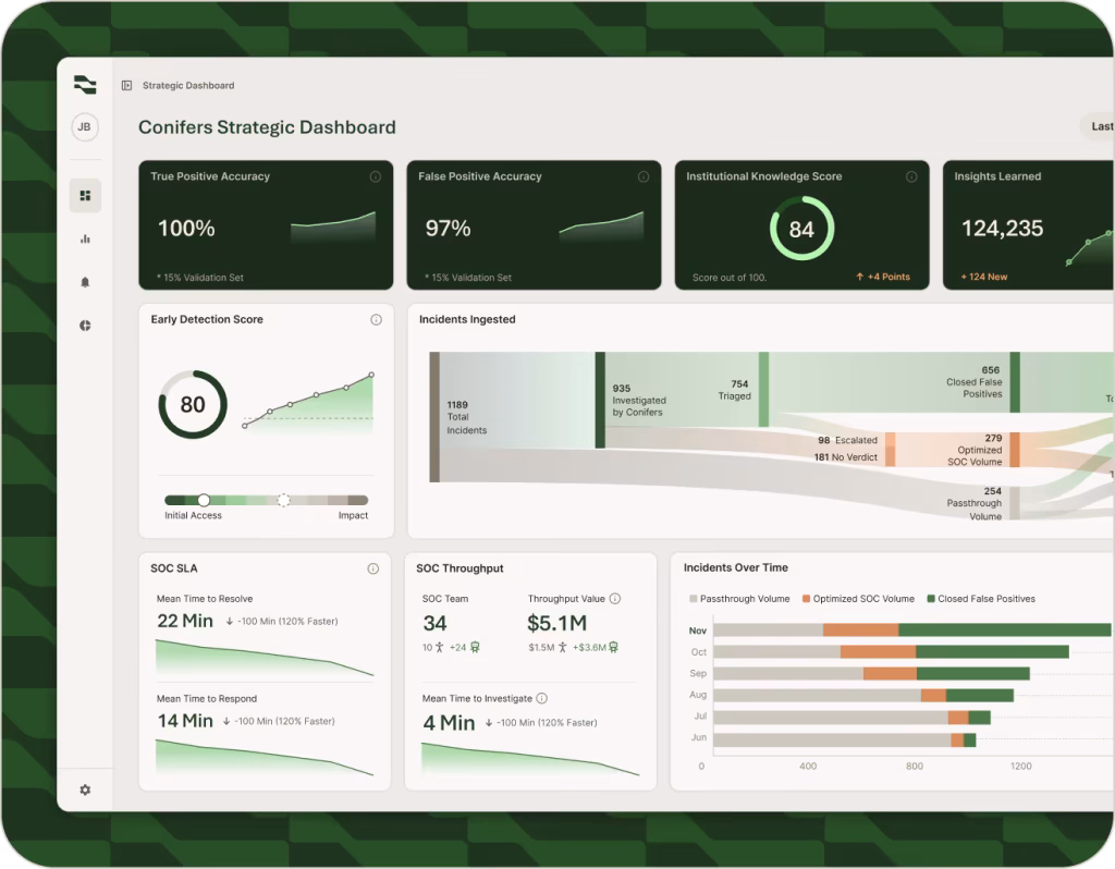 conifer.ai dashboard