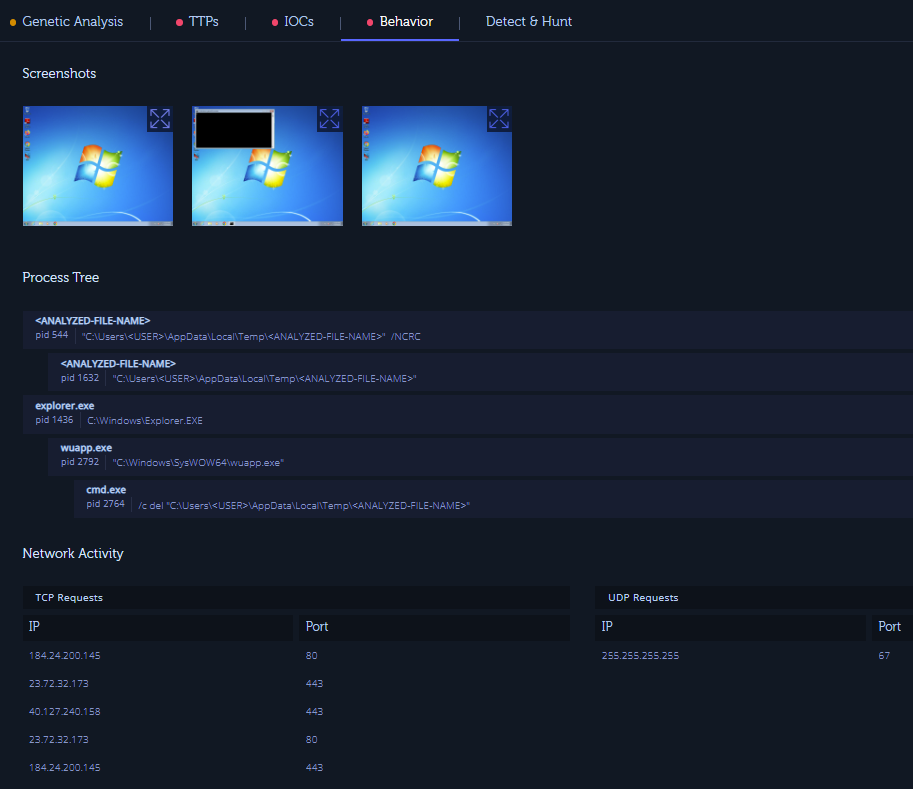 behavior section of sandboxing/dynamic analysis report from Intezer's automated incident response process