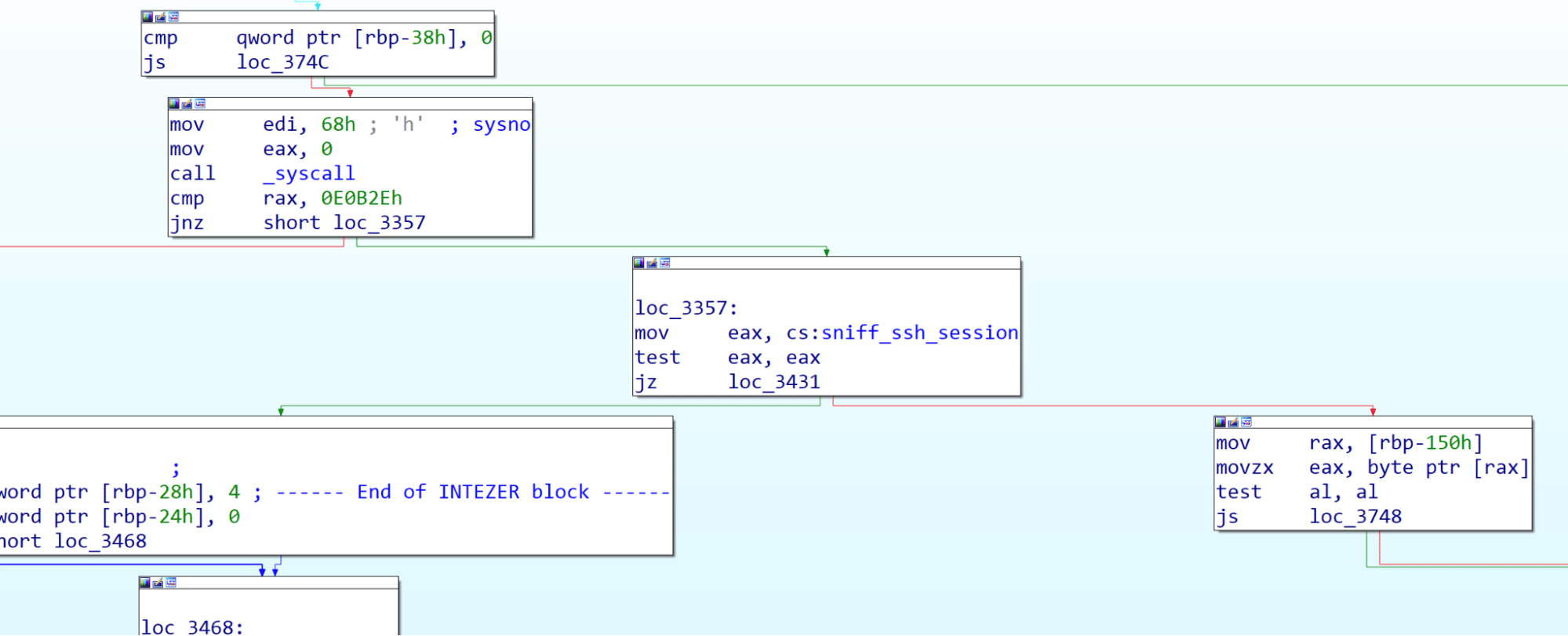 sniff_ssh_session