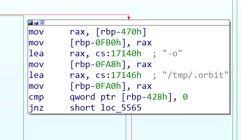 OrBit malware folder path