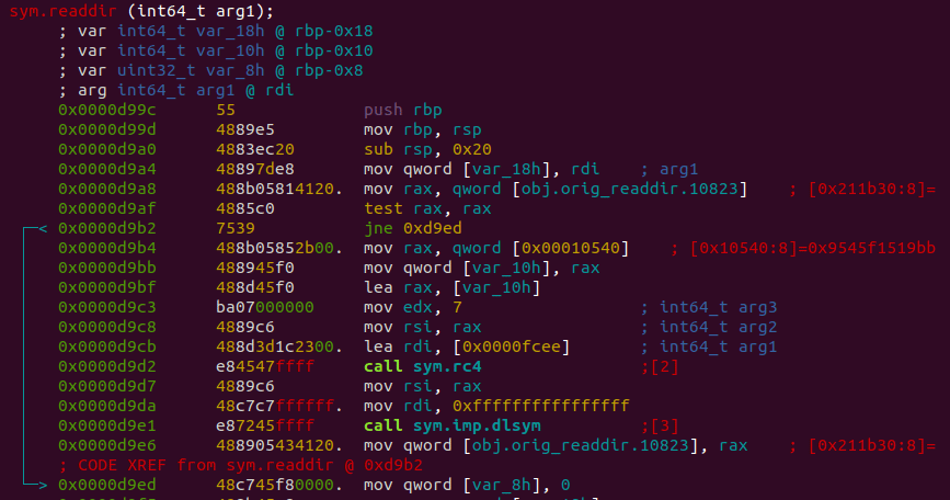 logic for resolving readdir