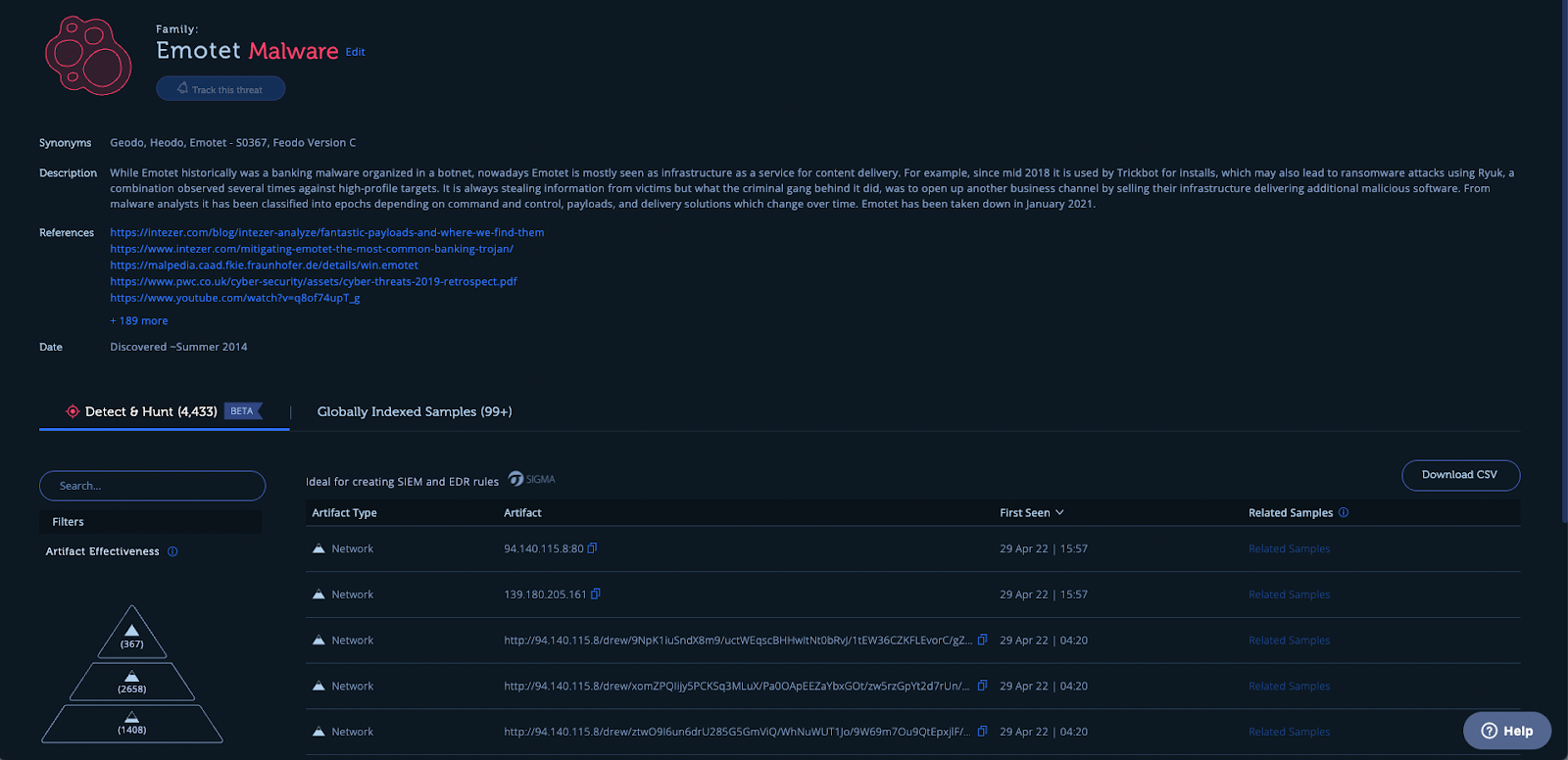 artifacts for sigma detection rules