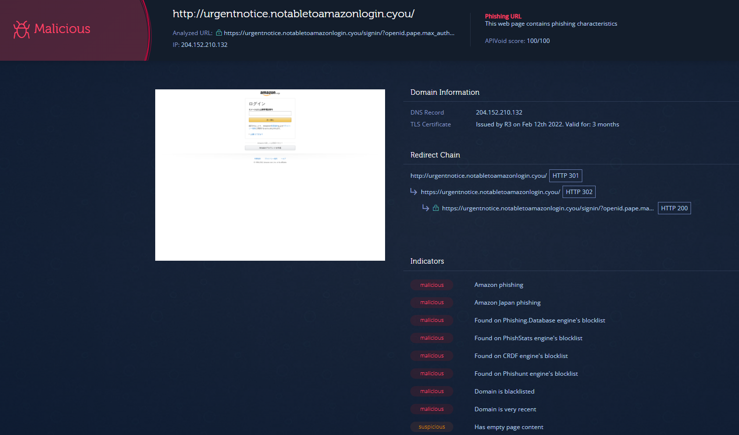 url analysis of amazon credential phishing