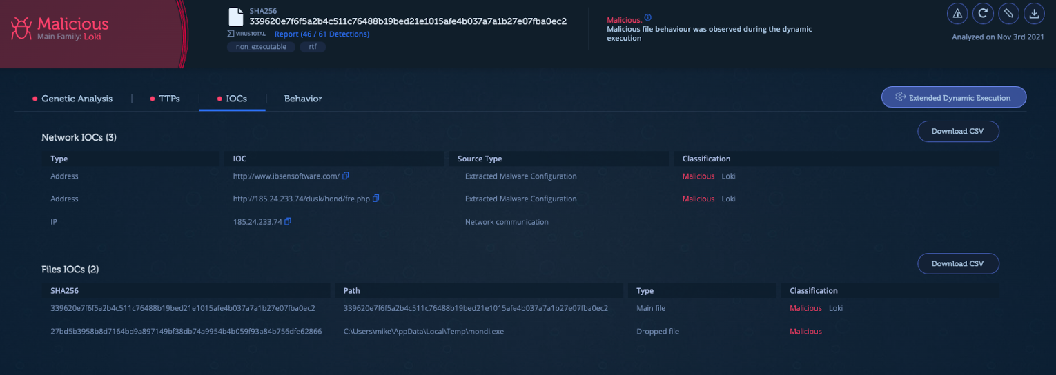 IoCs extracted for threat detection
