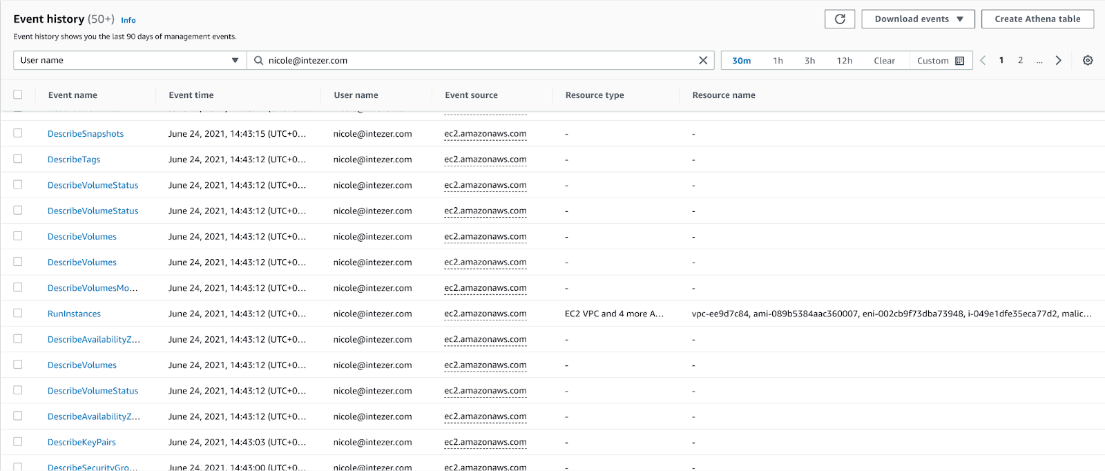 Figure 2: AWS CloudTrail logs showing RunInstances events