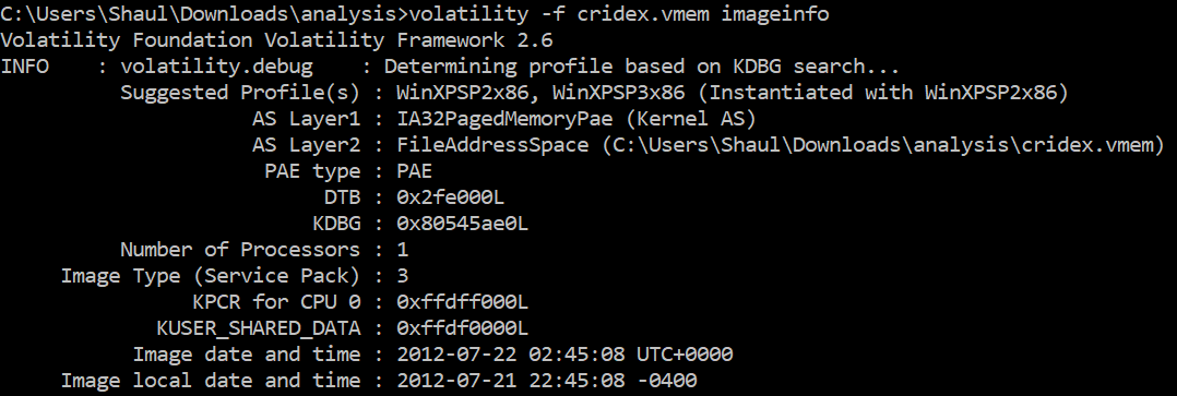 intezer