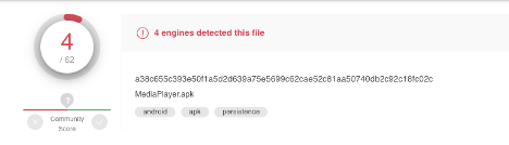 Four Detections