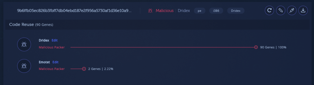 Intezer Platform