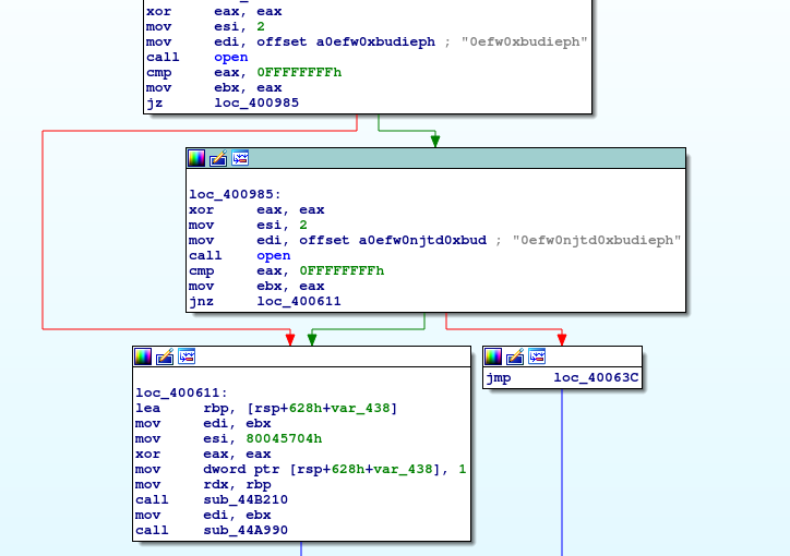 Obfuscated’ Mirai sample has encoded strings