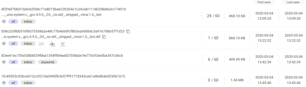 Malware Samples