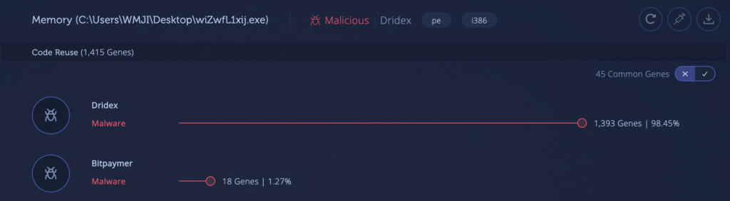 Dridex