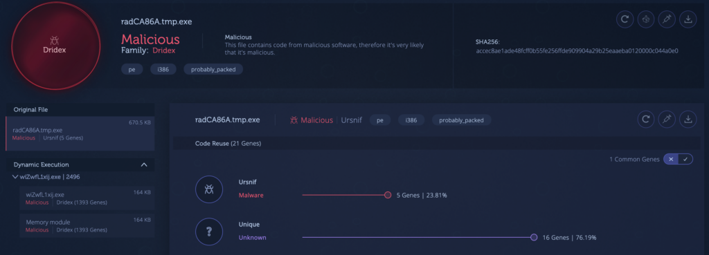 Dridex