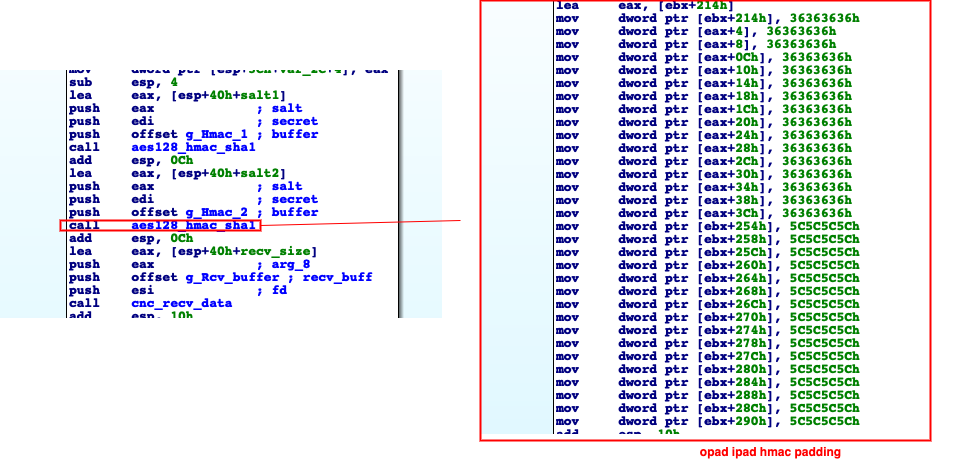 traffic will unlikely be decryptable.