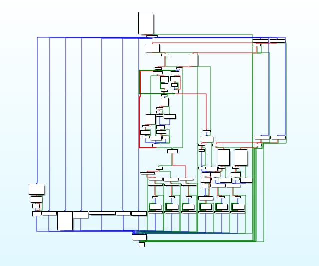 command implementation code: