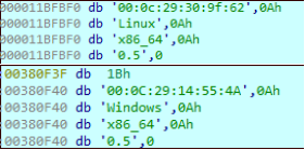 ACBackdoor samples