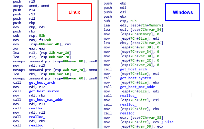 ACBackdoor Linux and Windows instances