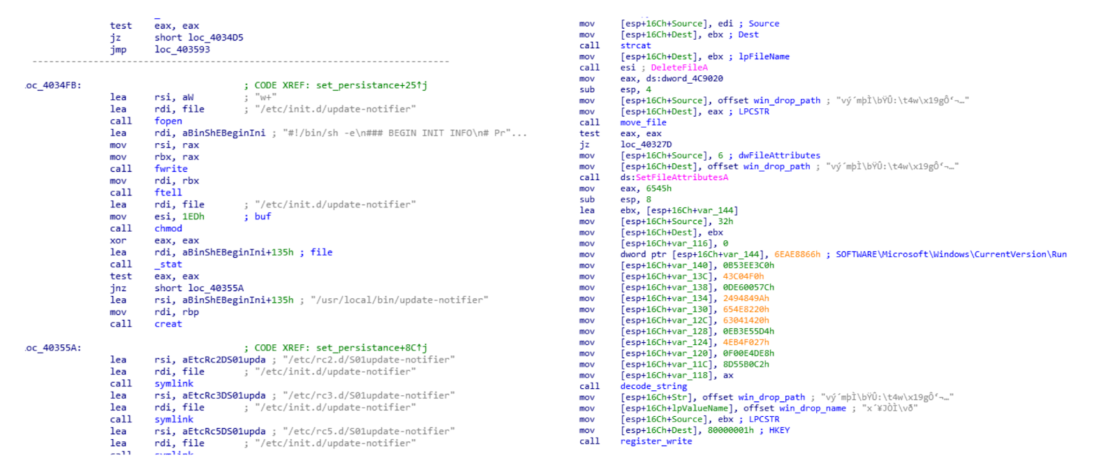ACBackdoor samples