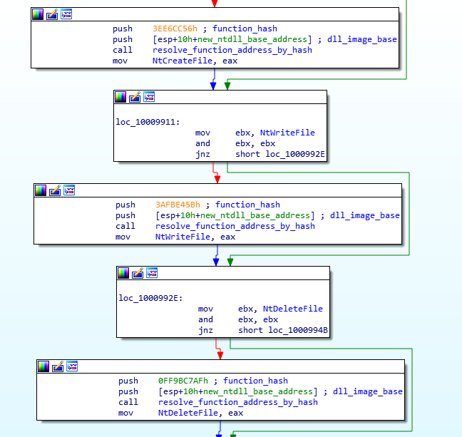 Imports stored as 32-bit hash values