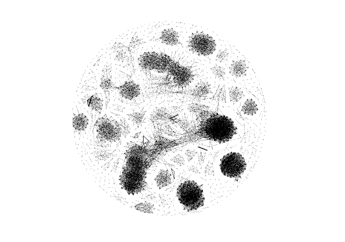graph algorithm