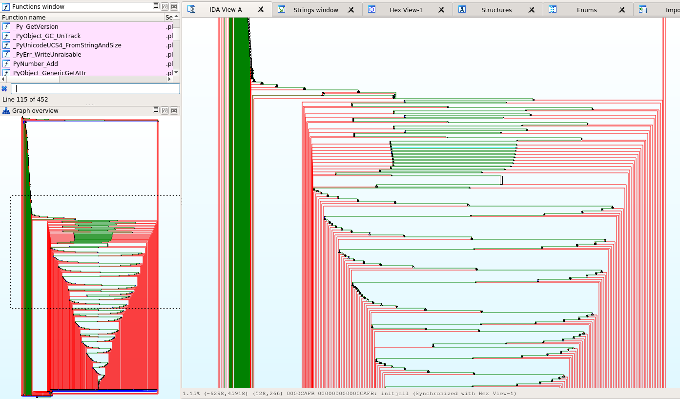 ELF executable