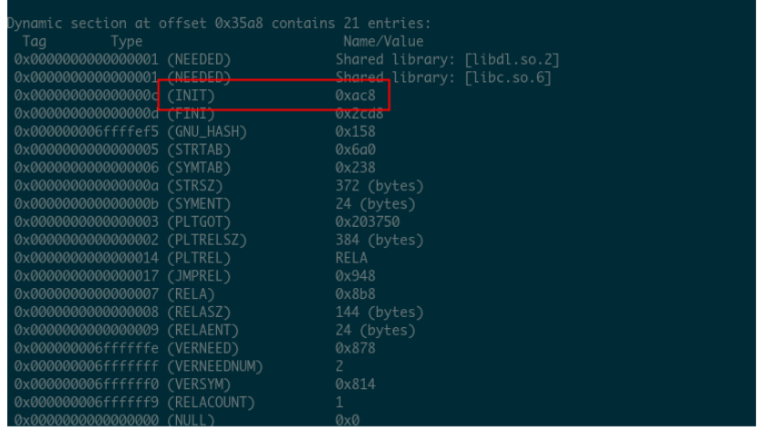 The Rootkit