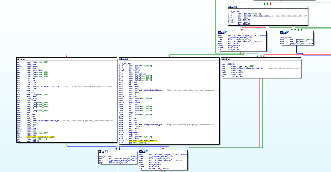 Vulnerable phpMyAdmin URL crafting for report