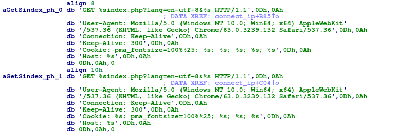 Muhstick's phpMyAdmin HTTP headers