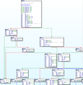 Muhstick's phpMyAdmin Scanner get_ip_range Function