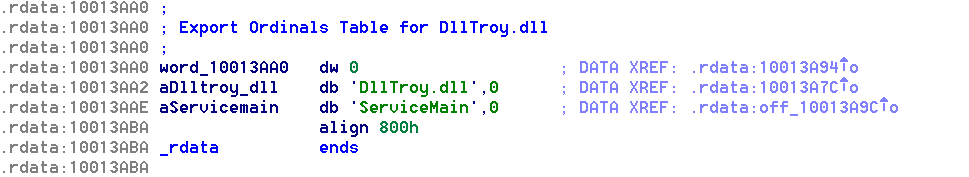 The DllTroy.dll internal module name shown in IDA