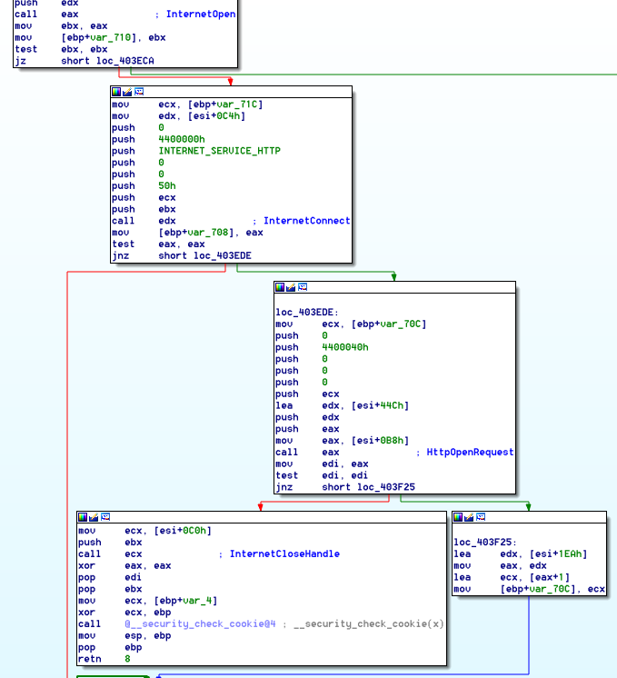 TDrop sample disassembly