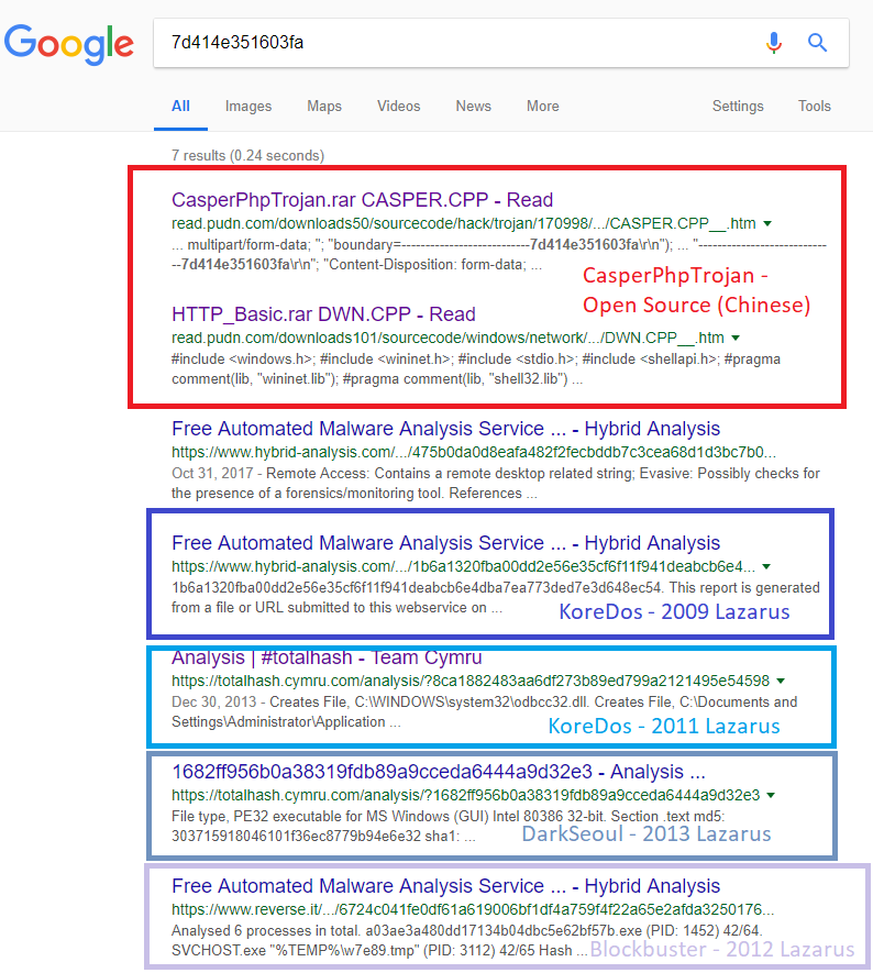 Google search results for the shared string